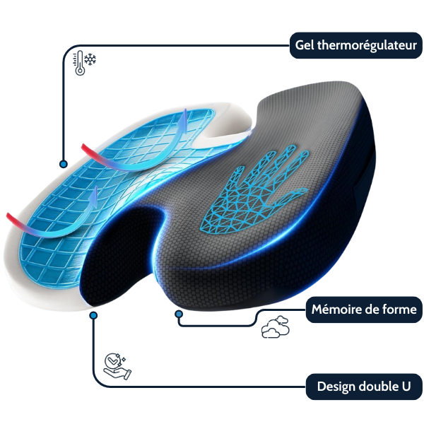 Détail Coussin de siège à mémoire de forme avec surface en gel Omilys ErgoGel™